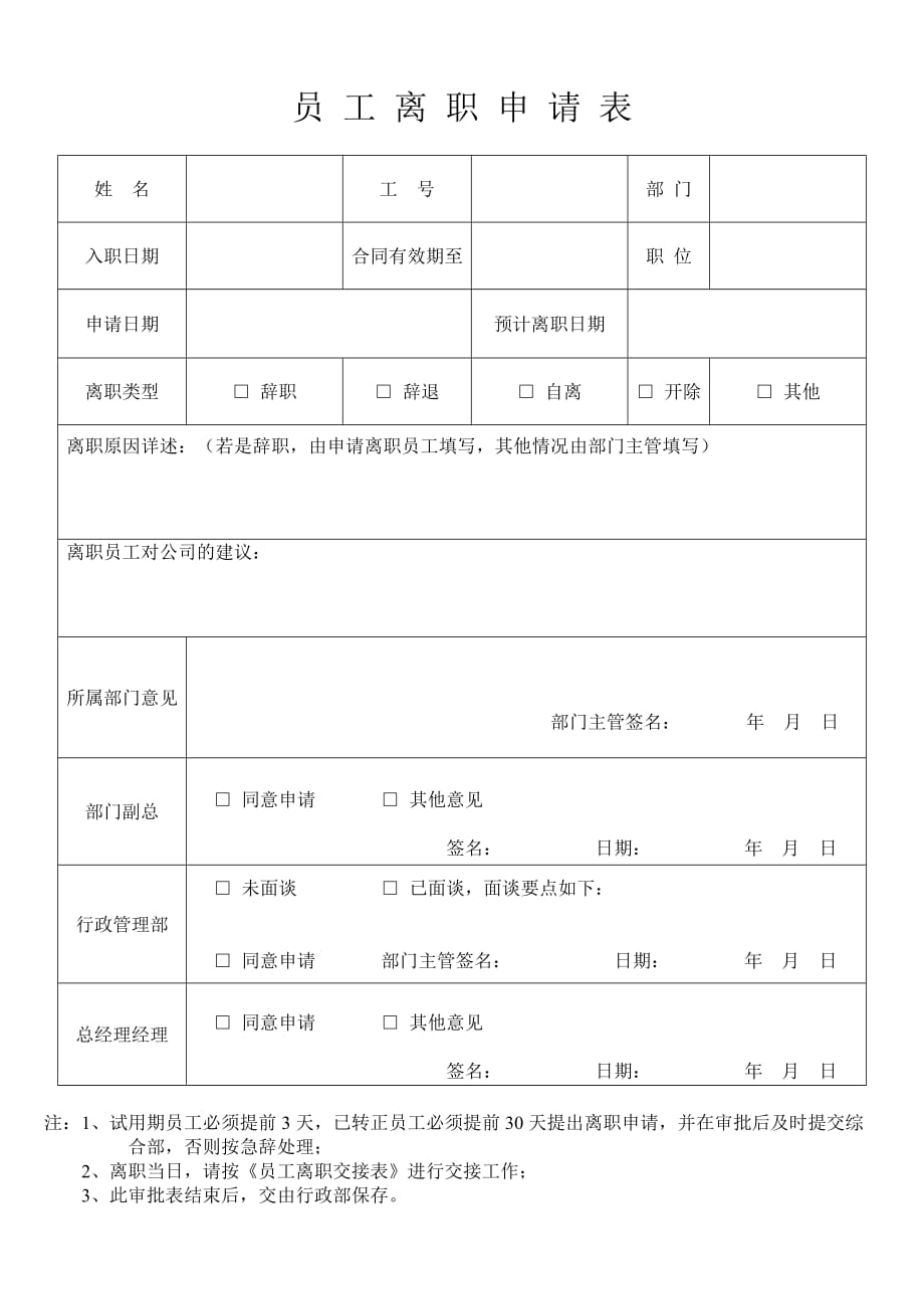 员工离职申请表必备整理