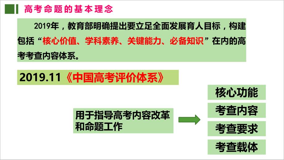 一核四层四翼评价体系下新高考《2020-2021届高三化学综合实验主题式