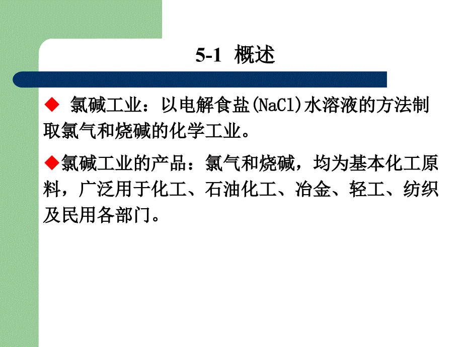 氯碱工业ppt课件