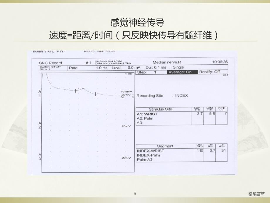 肌电图精编荟萃