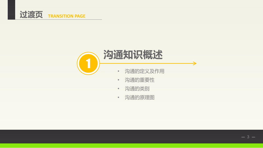 员工实用沟通技能培训ppt65页