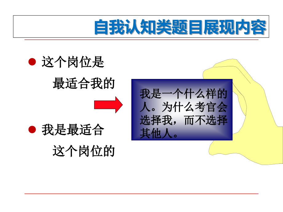 自我认知与职位匹配_面试_求职职场_实用文档材料.ppt_第3页