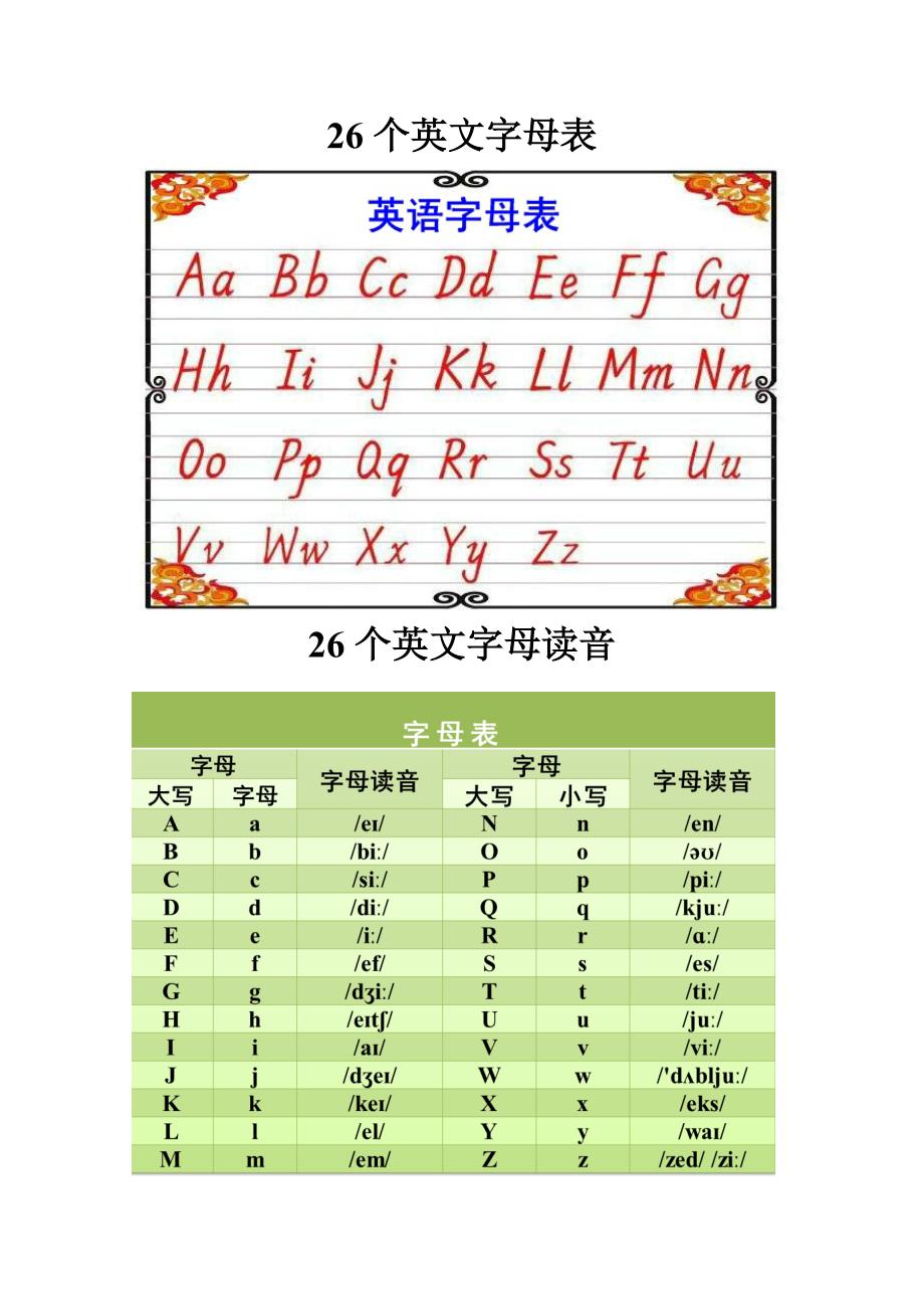 26个英文字母表及字母发音29英语字母表