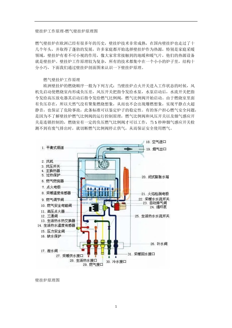 2021年整理壁挂炉工作原理燃气壁挂炉原理图doc