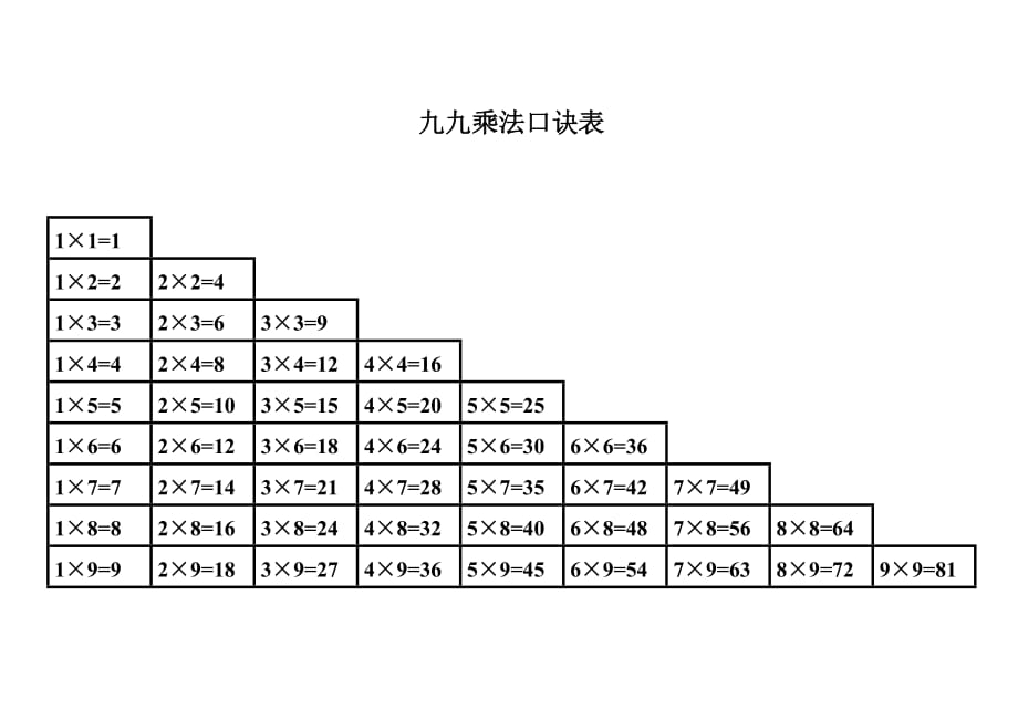 九九乘法口诀表高清完整精选可编辑