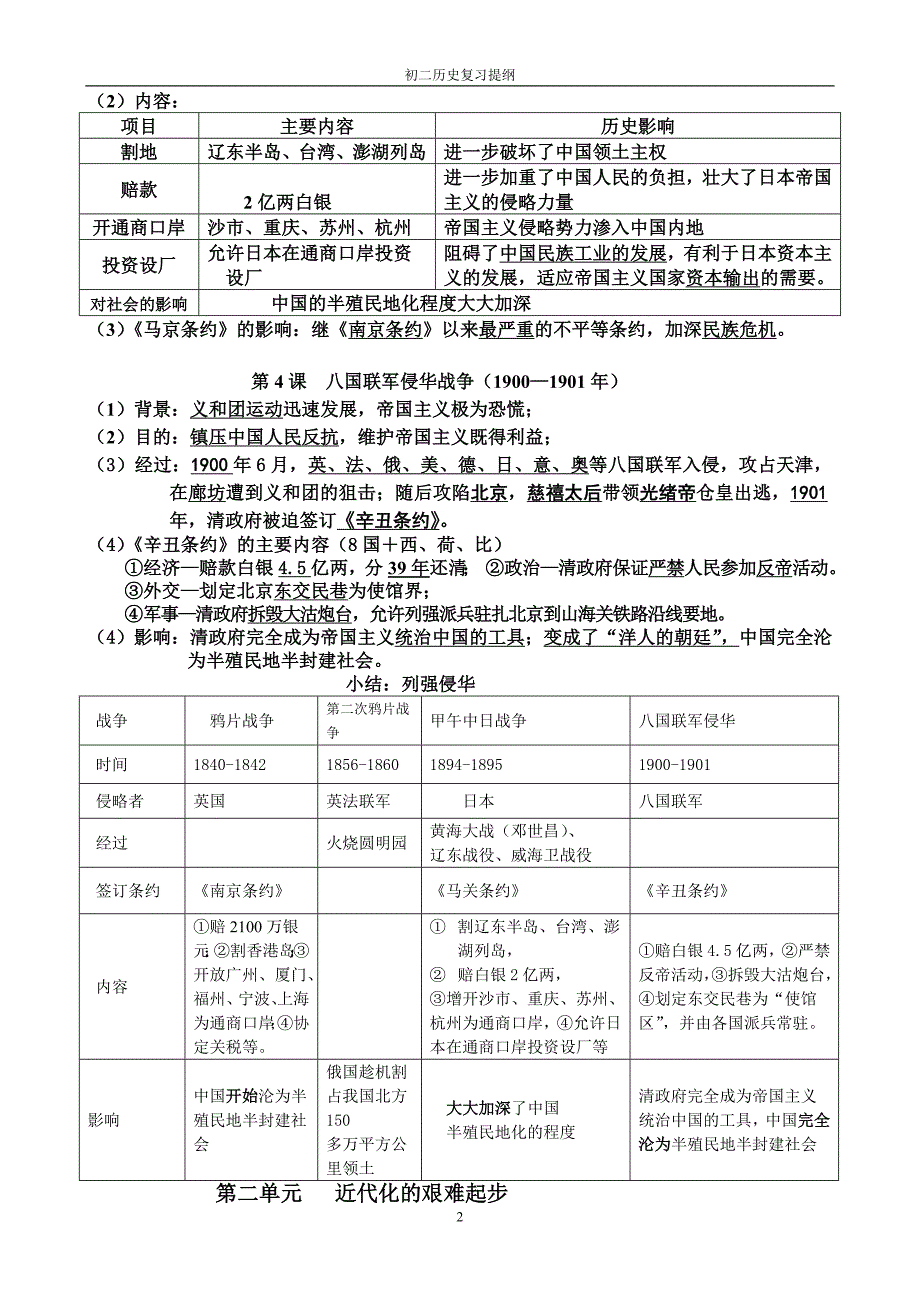 八年级上册历史复习提纲知识点4592精选可编辑