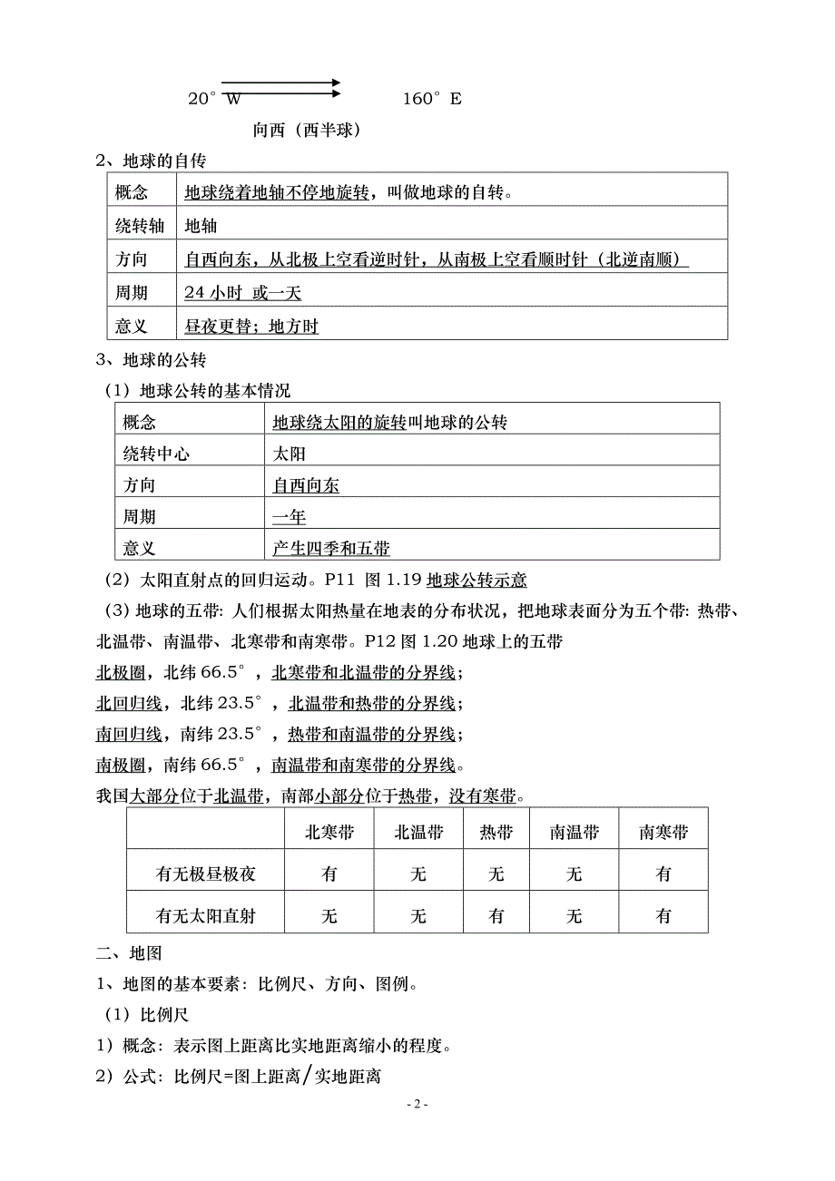 初中地理会考必考知识点汇总精选可编辑