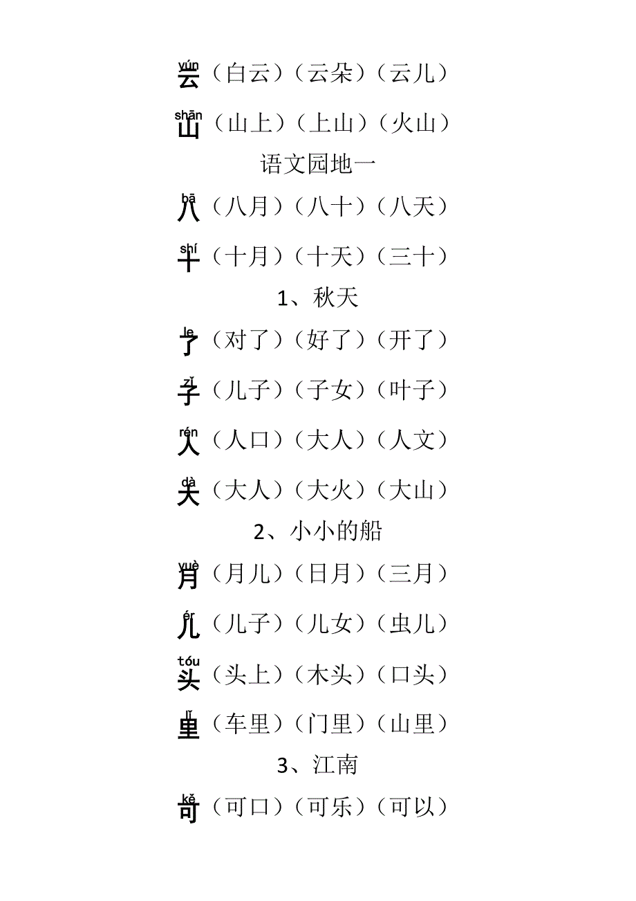 部编人教一年级语文上册生字组词全册精选可编辑