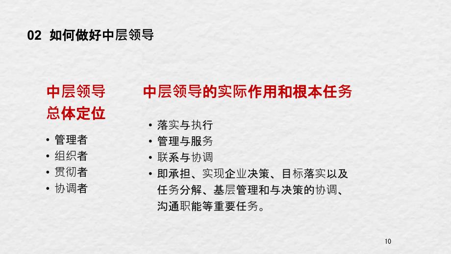 商务风企业中层干部管理培训专题资料ppt课件