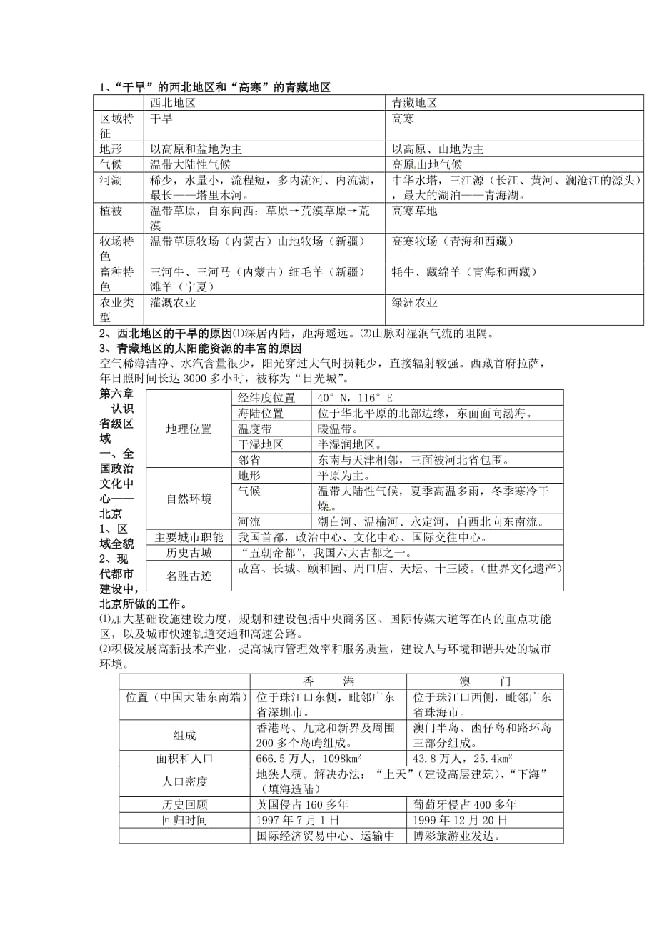 山东省济南市平阴县孝直中学初中地理会考复习资料八年级下册新人教版