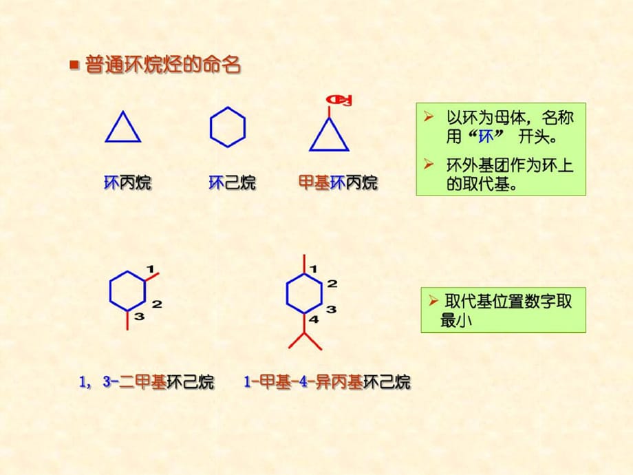 环烷烃1ppt课件完整