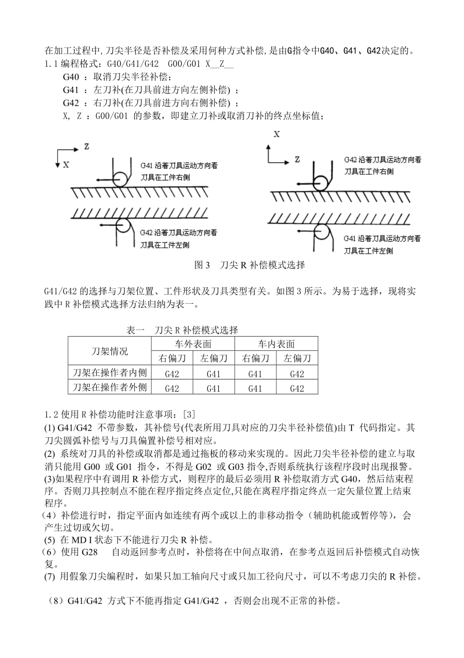 大灰锅刀尖圆弧半径补偿g40g41g42说明