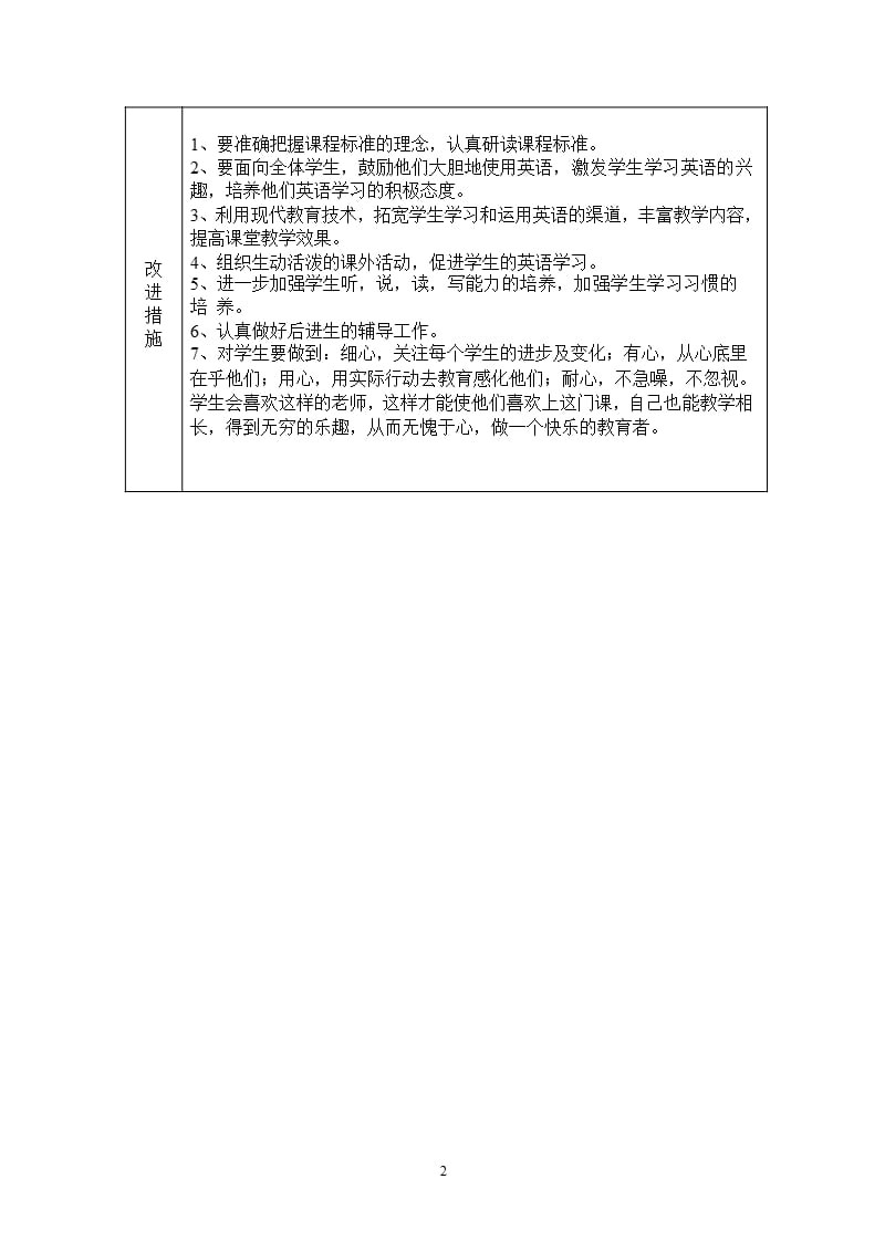 小学六年级英语下册期末试卷分析2020年11月整理