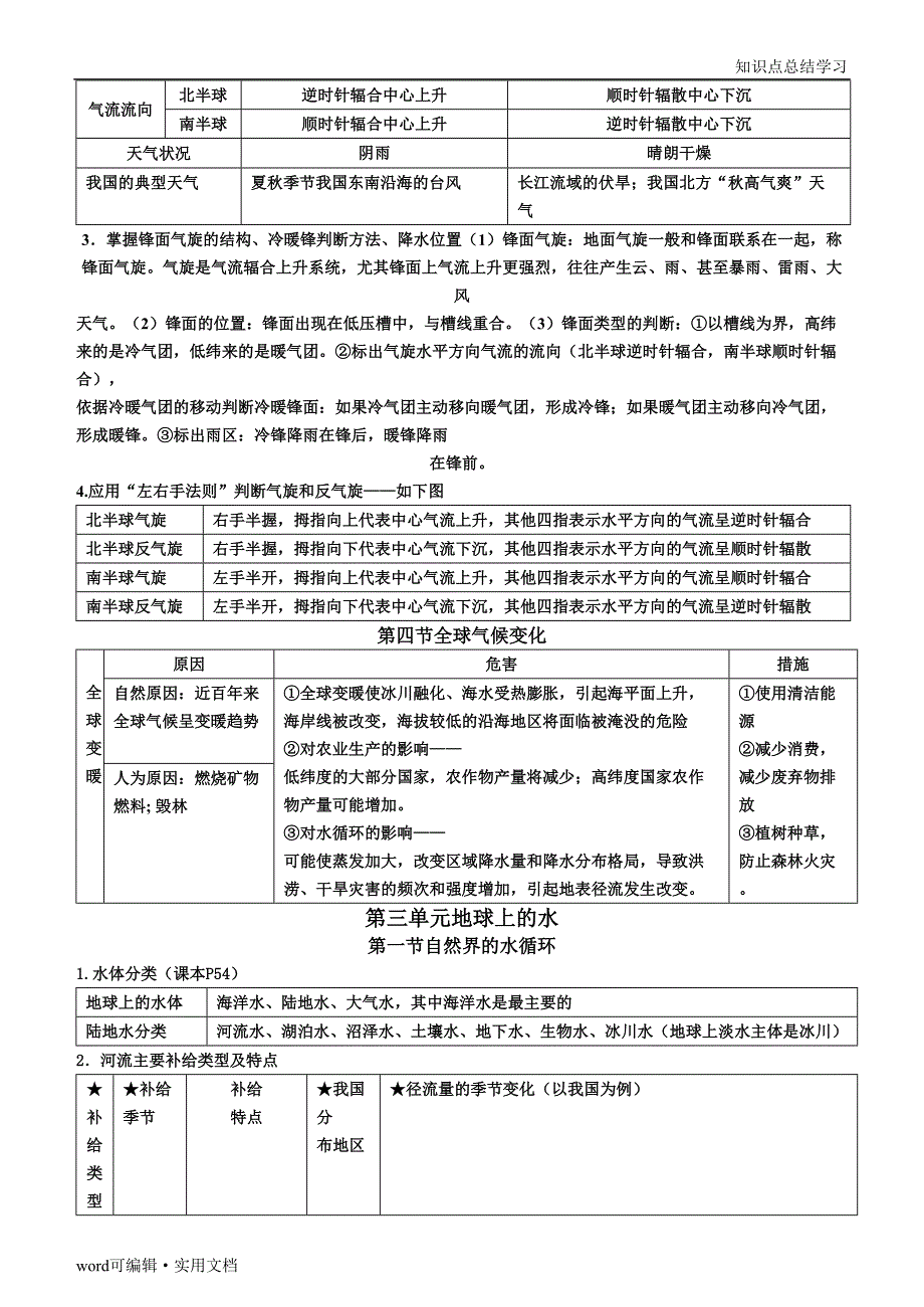 人教版高中地理必修一知识点总结参考