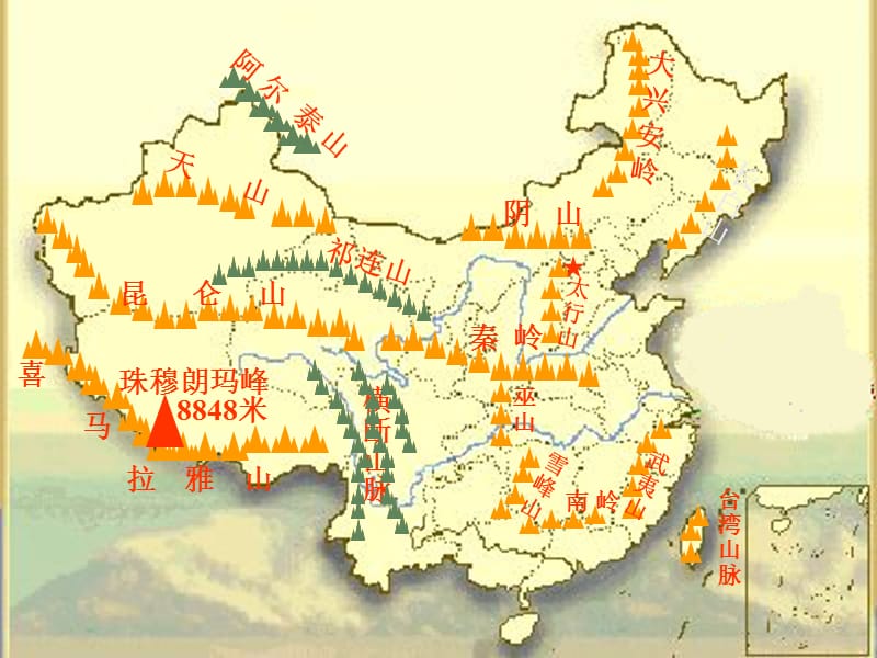 中国彩色山脉河流地形ppt课件