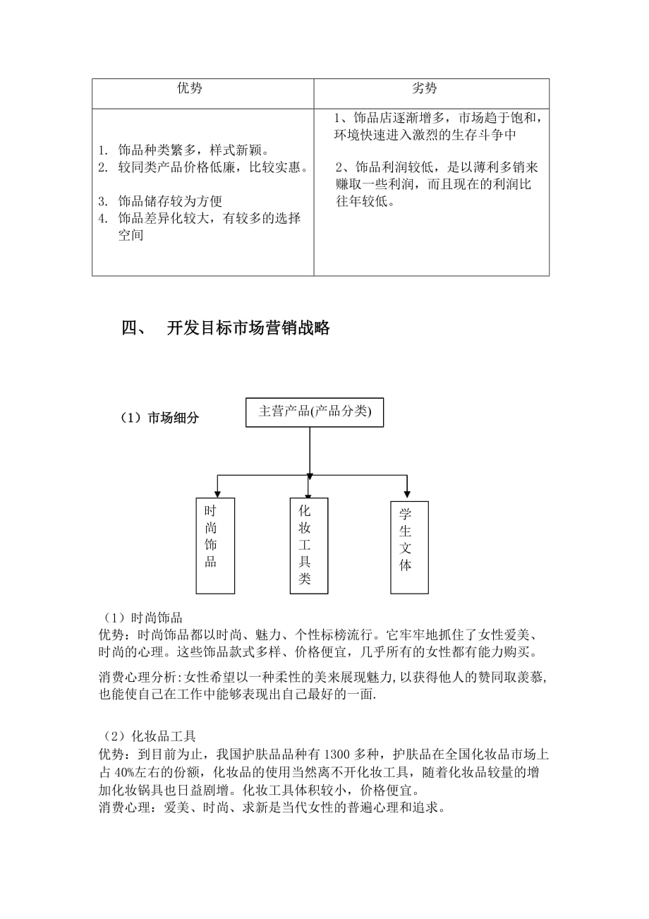 小商品批发渠道策划方案模板范文