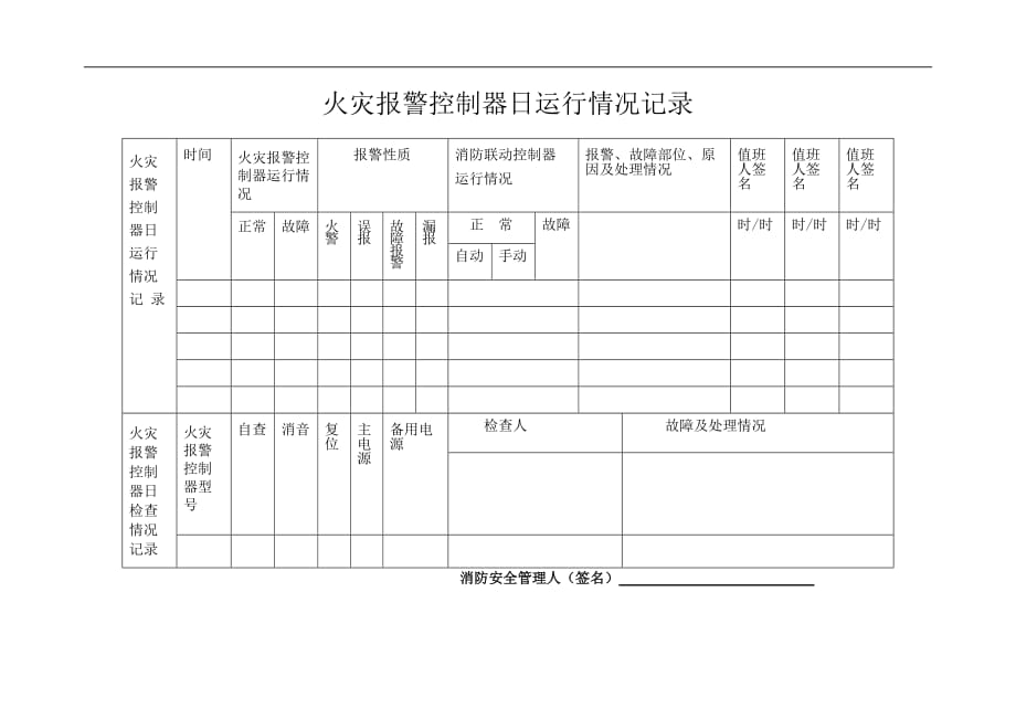 消防控制室值班記錄表格