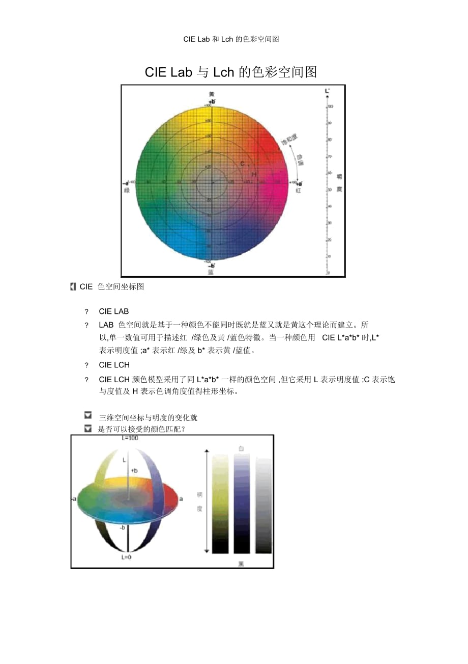 lab色彩空间图片