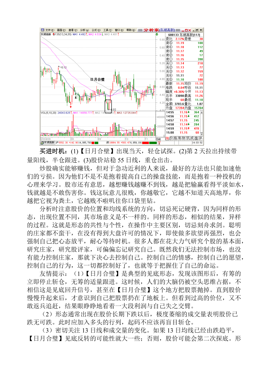 135战法55种方法图解宁俊明2013版参考