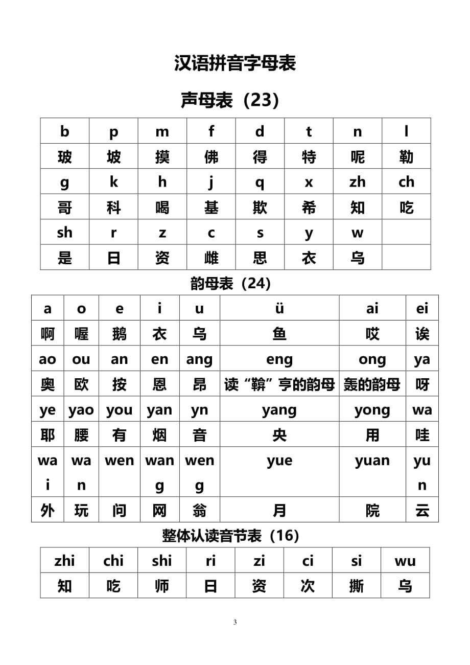 l拼音格式怎么写图片图片