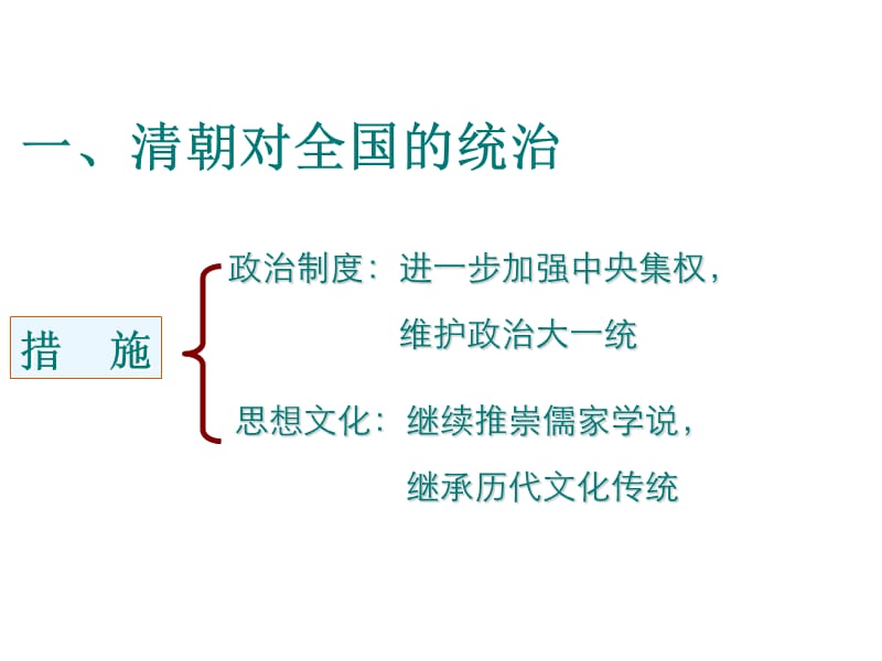 人教版七年级历史下册课件第18课统一多民族国家的巩固和发展