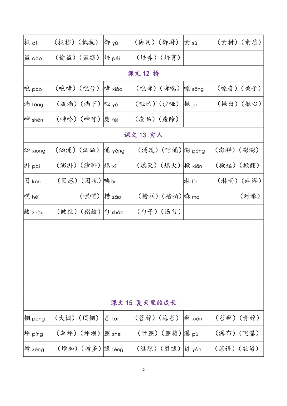 統編版小學語文六年級上冊寫字表生字組詞彙總