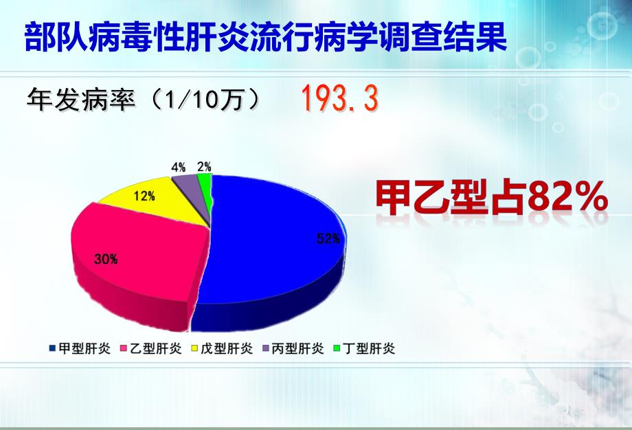 流行性肝炎图片