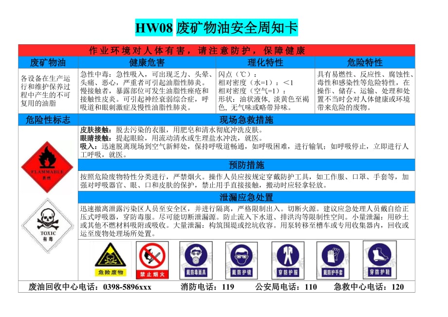 废矿物油安全周知卡