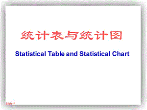 統計學課件之統計表與統計圖