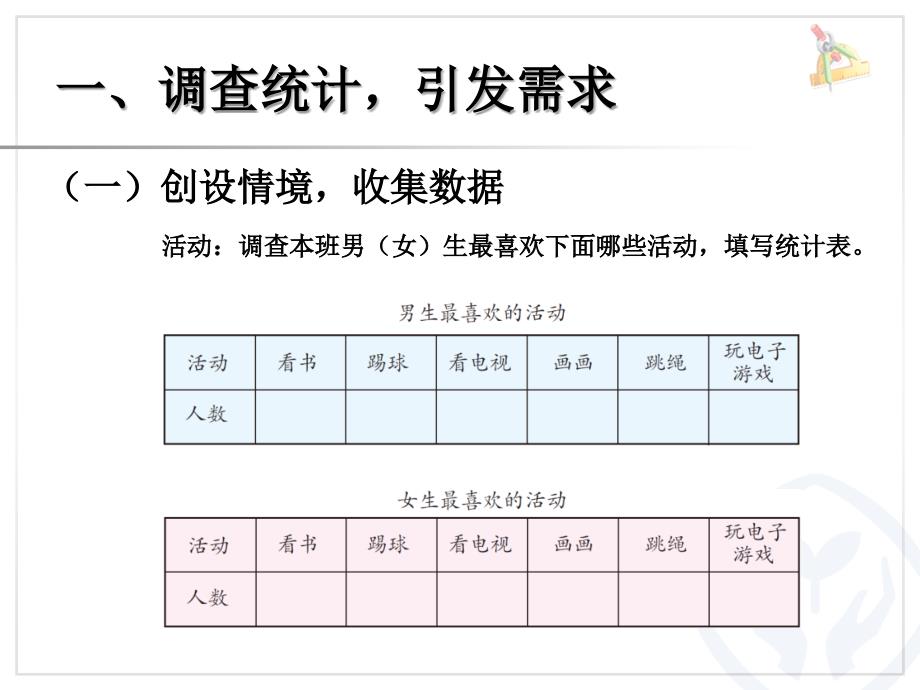 人教版三年级数学下册复式统计表