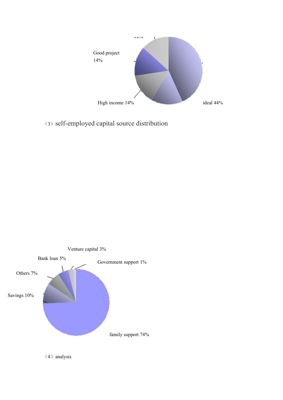 Understanding the Graduate Plus Loan Rate: Essential Insights for Graduate Students