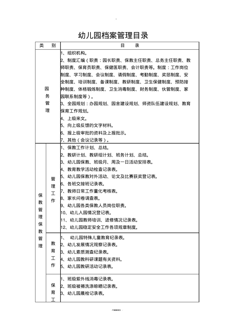 幼儿园档案分类目录图片