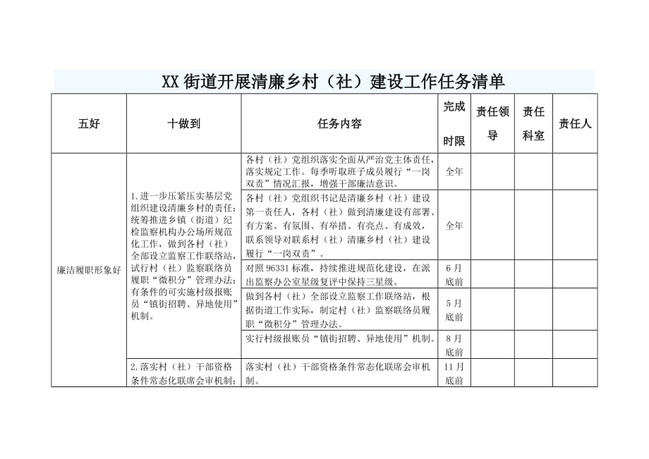 xx街道开展清廉乡村社建设工作任务清单