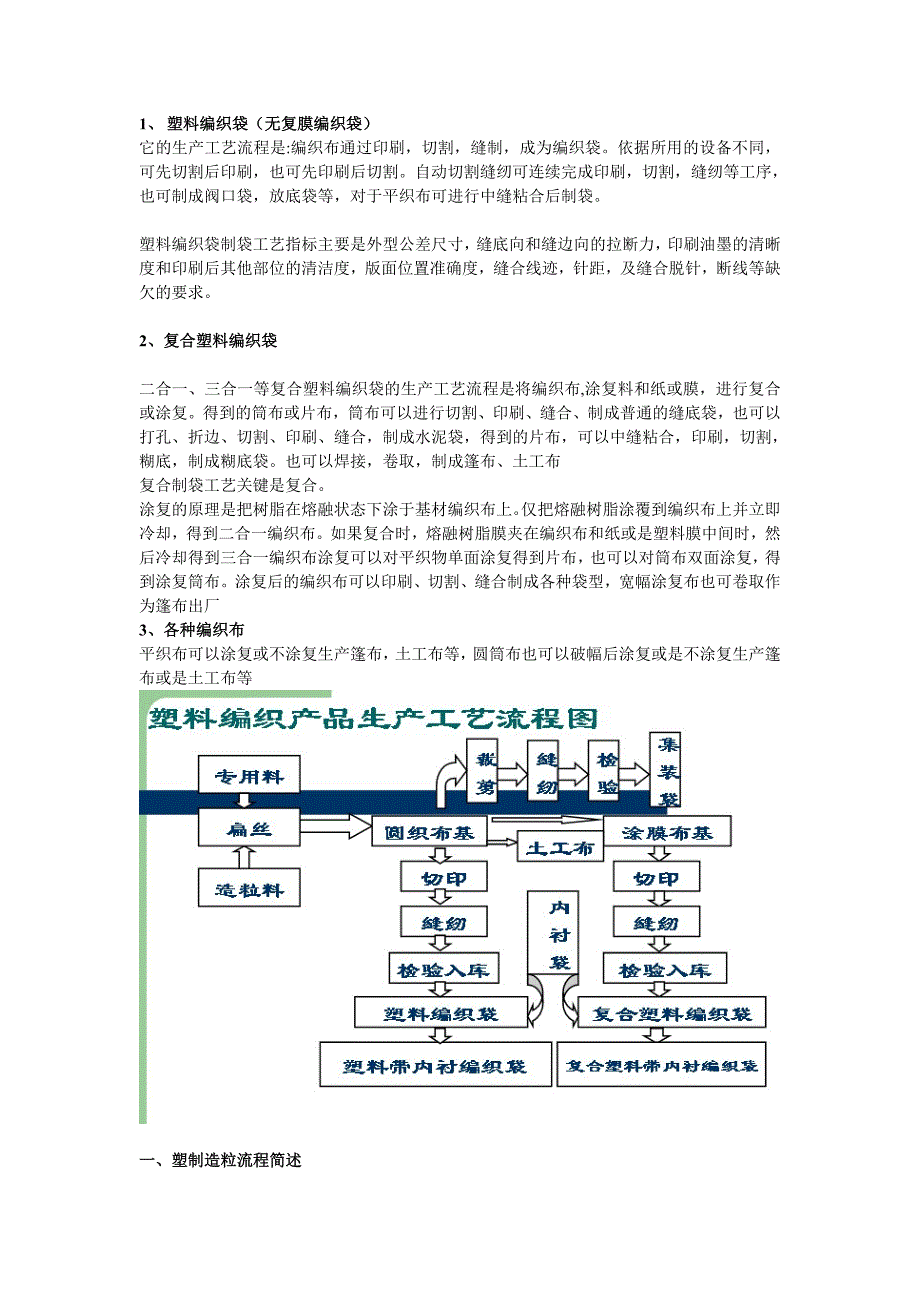 纸塑复合袋工艺流程图片