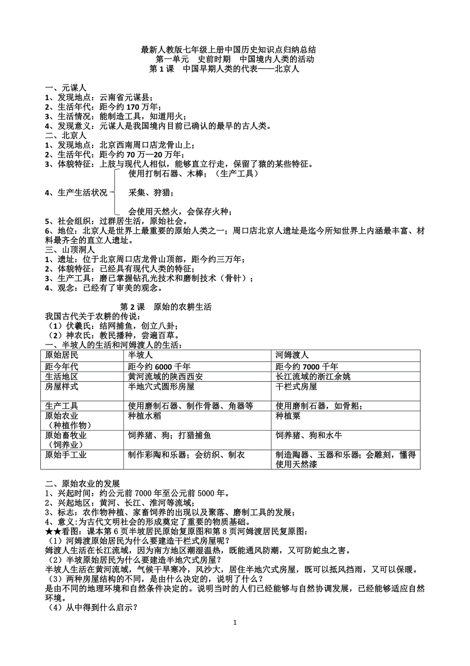 最新人教七年级上册中国历史知识点总结归纳全册精选可编辑2