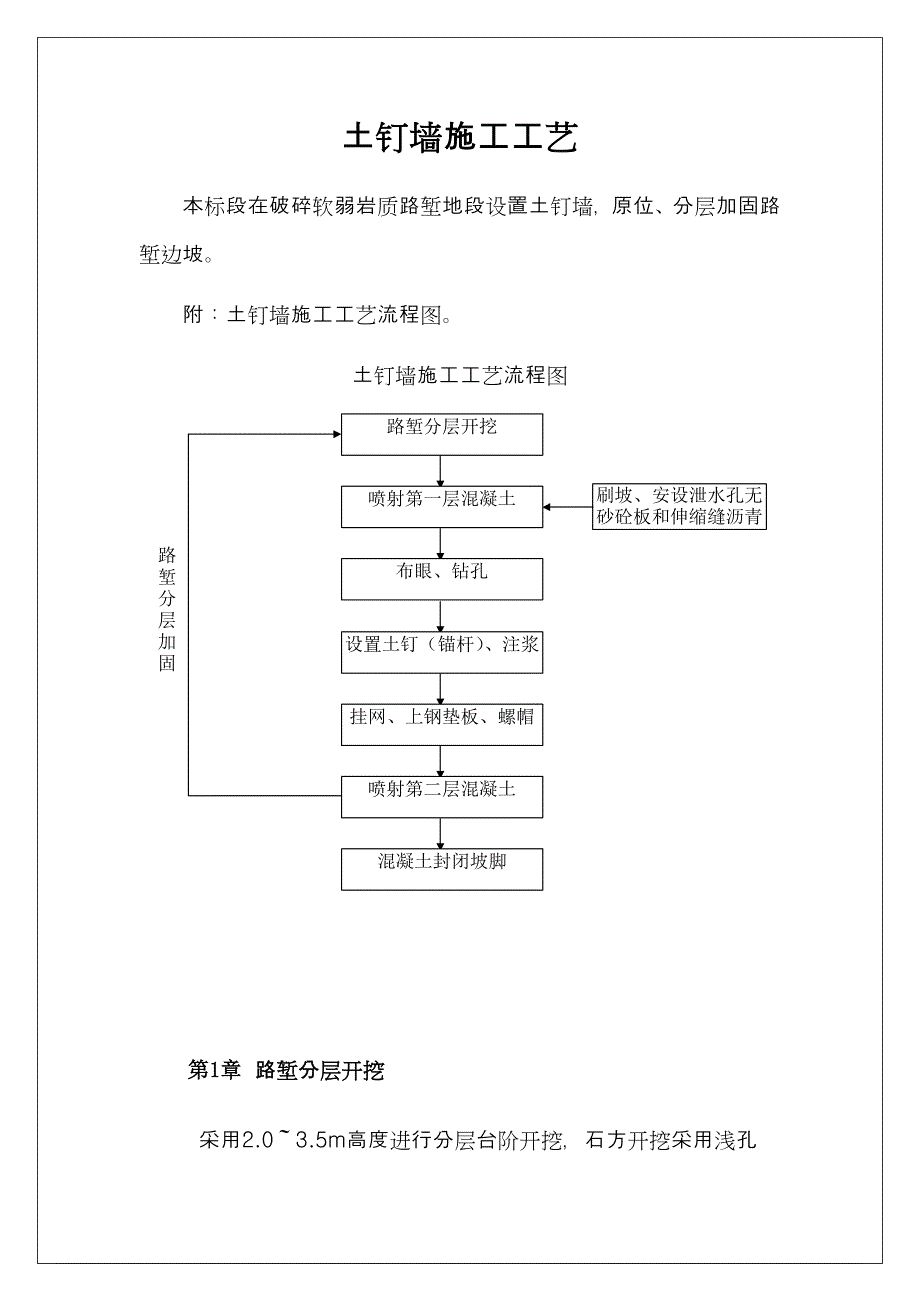 土釘牆施工方法工藝標準附質量保修書進場須知