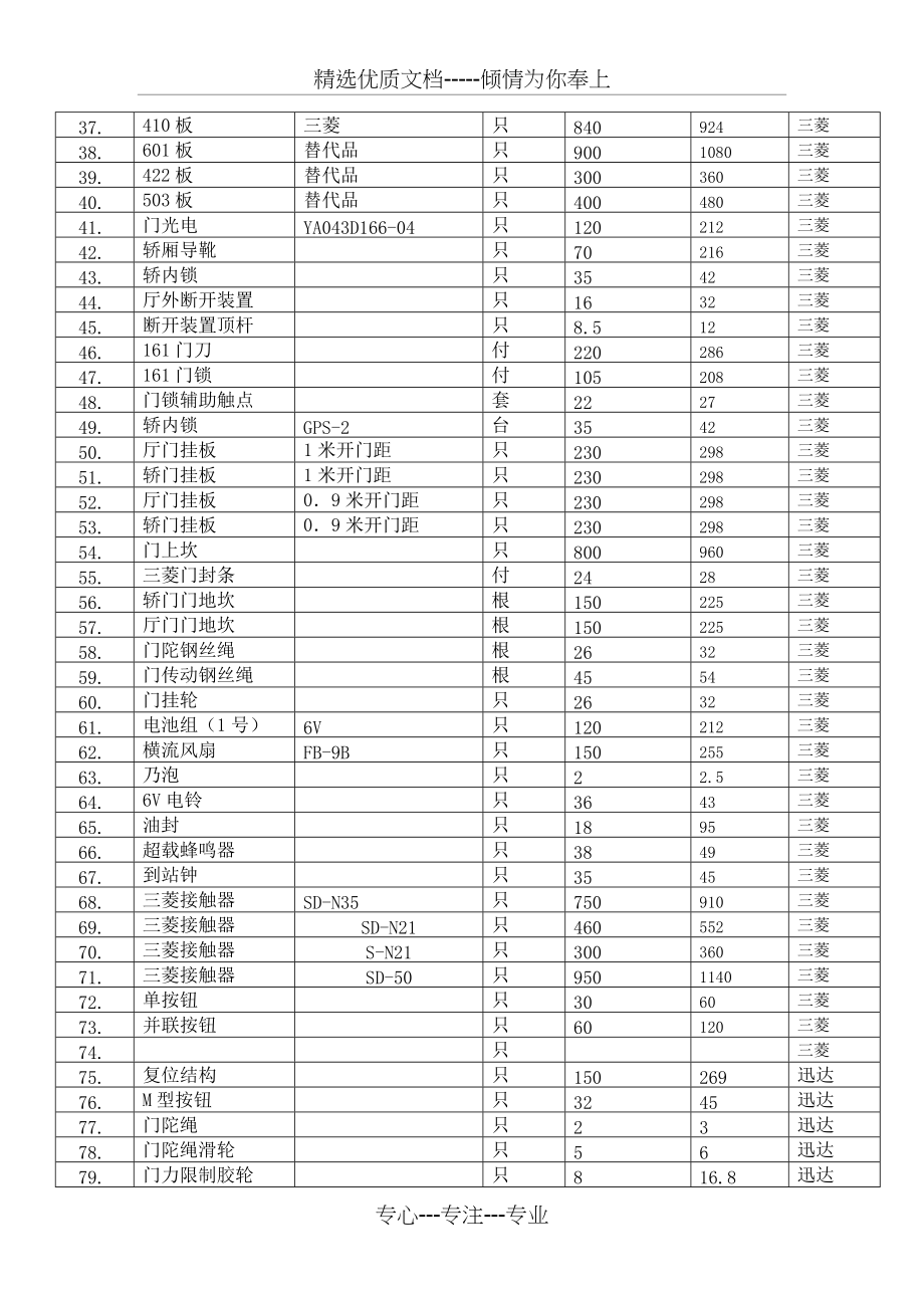 日立电梯配件报价表图片