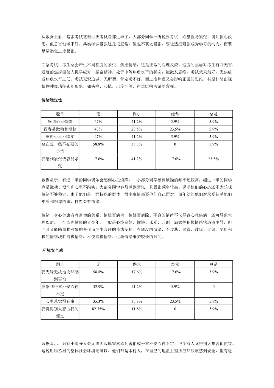 留守兒童心理健康狀況調查問卷分析