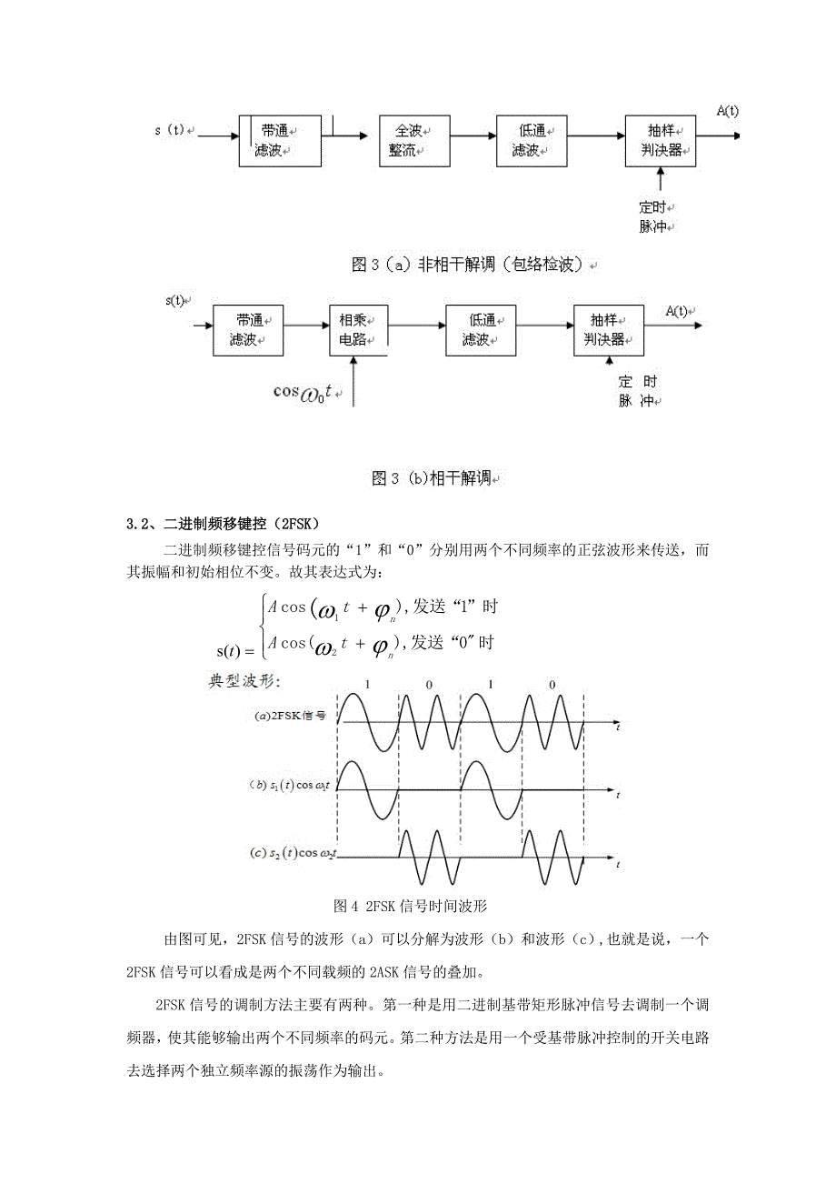 基于matlab的2ask2fsk和2psk的调制仿真11页