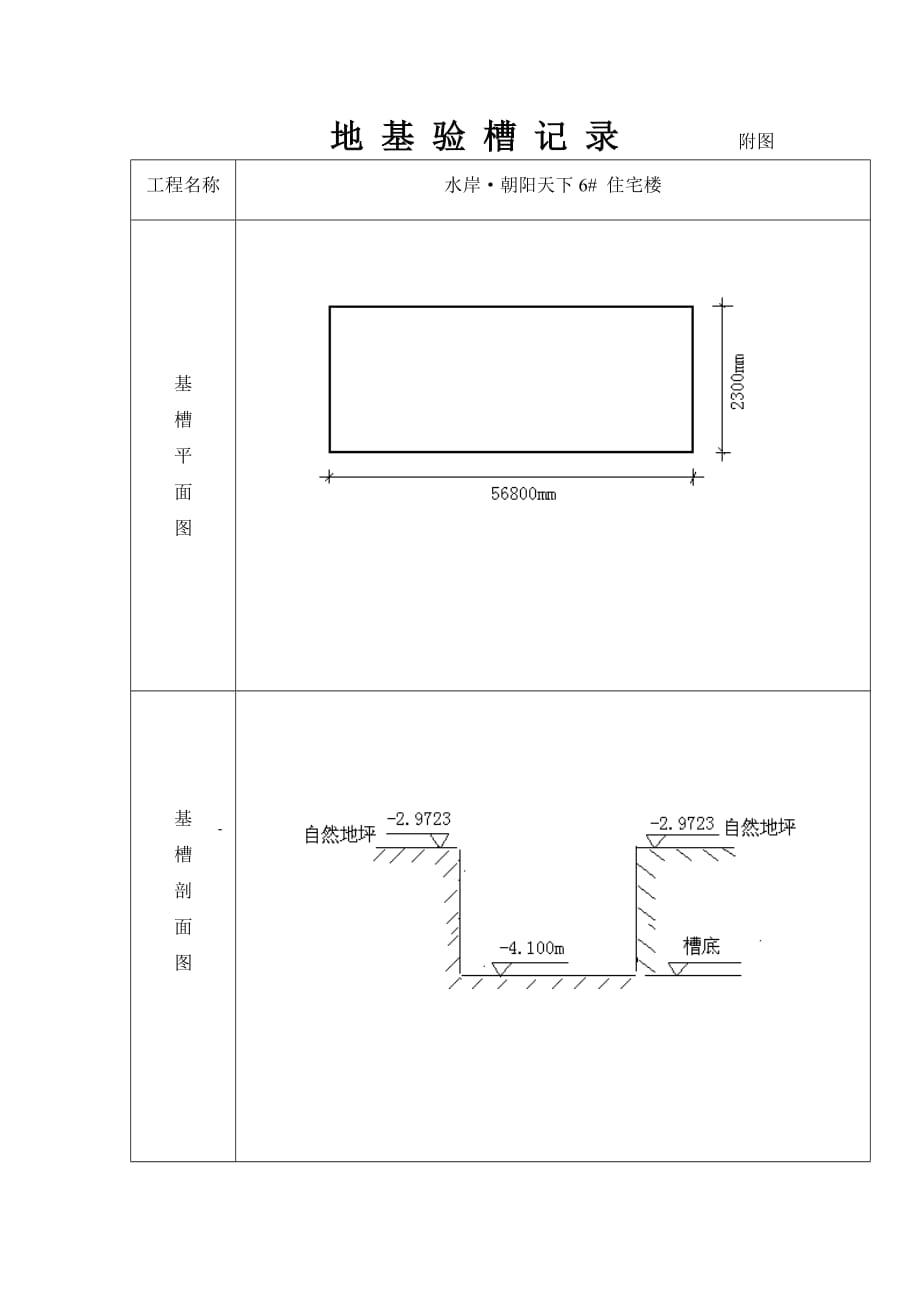 地基验槽简图图片