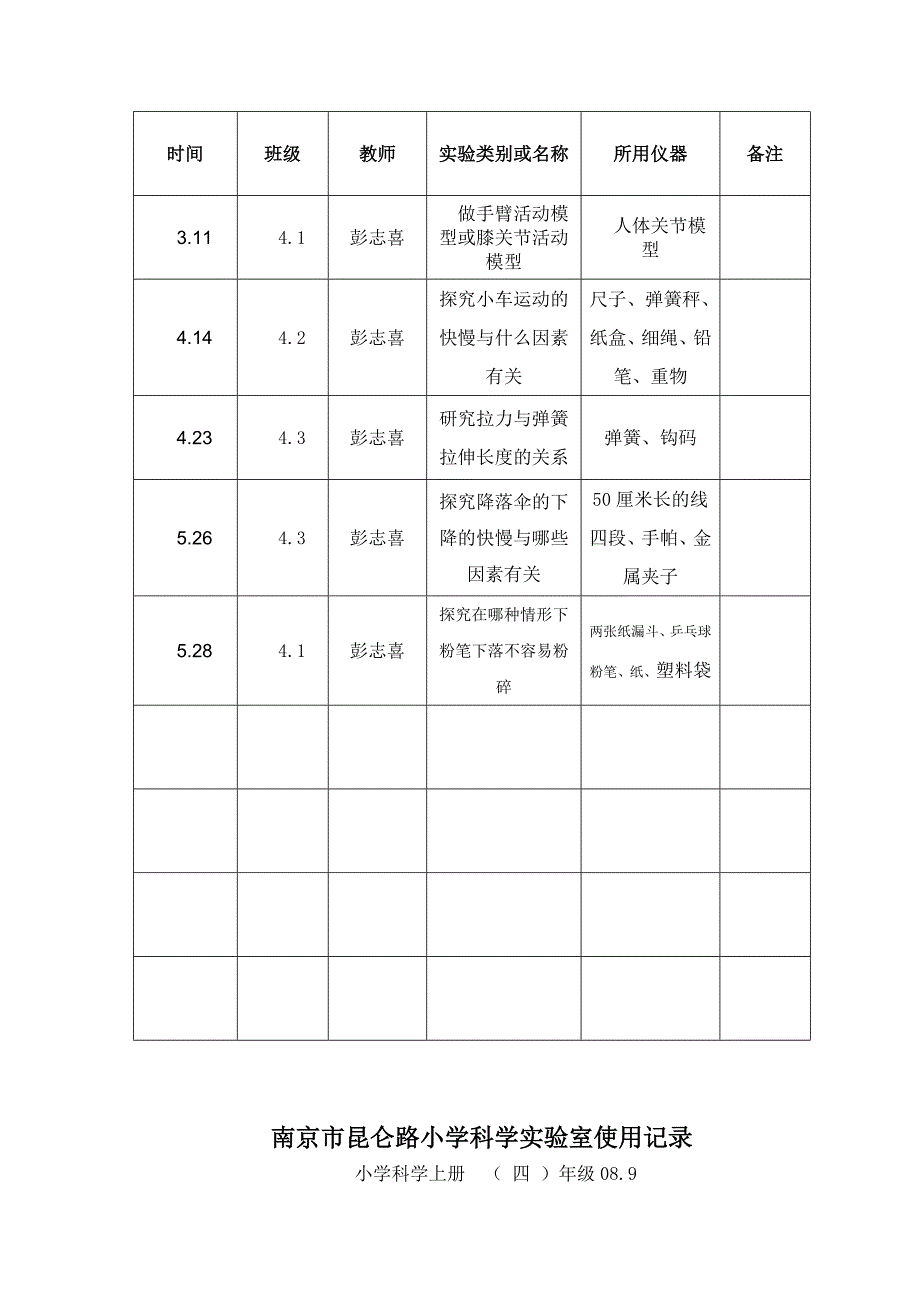 小学实验室使用记录表126页