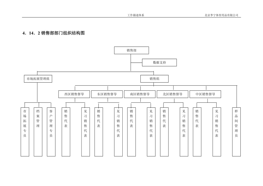 李宁的股权结构图片