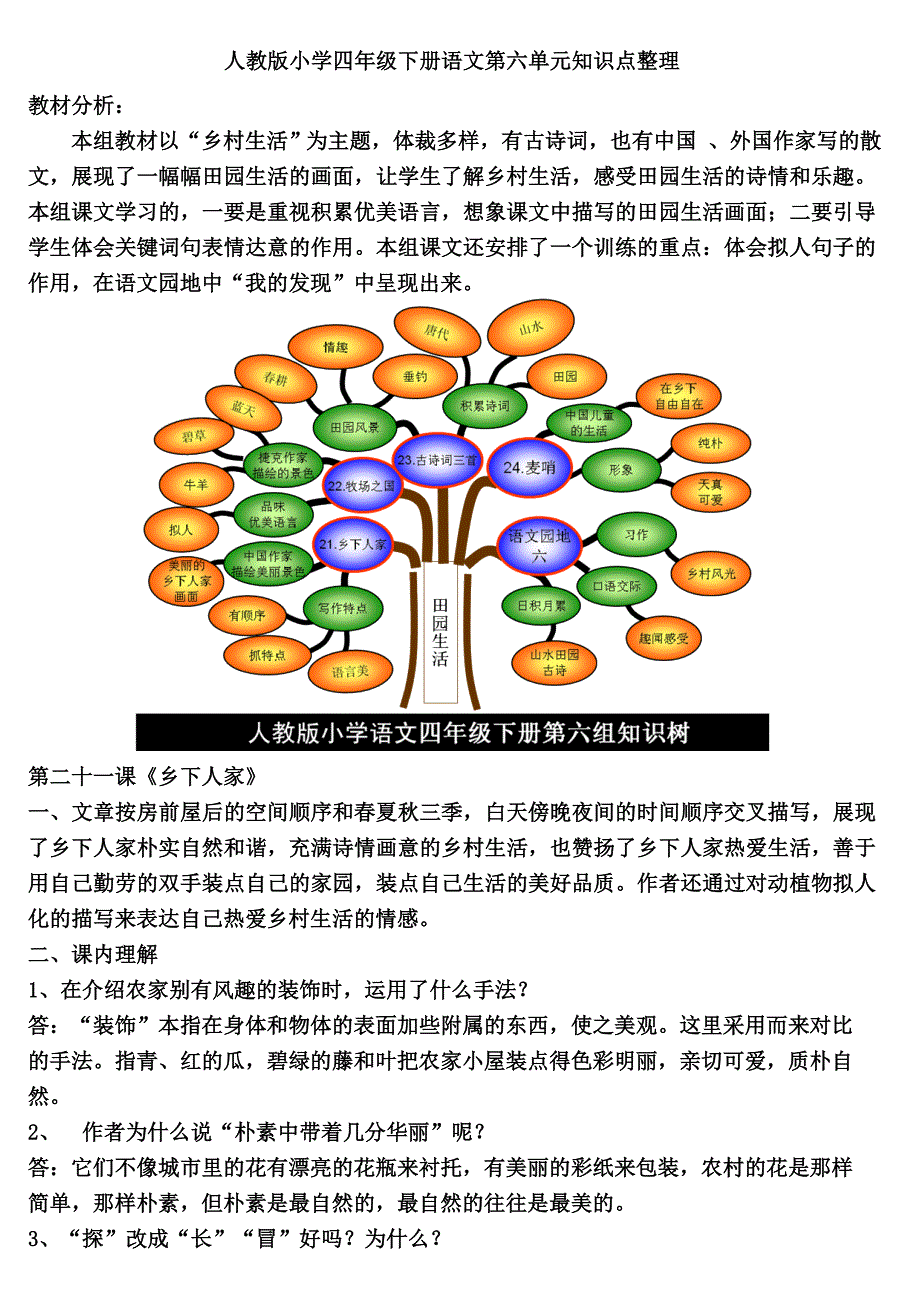 人教版小学四年级下册语文第六单元知识点整理16页