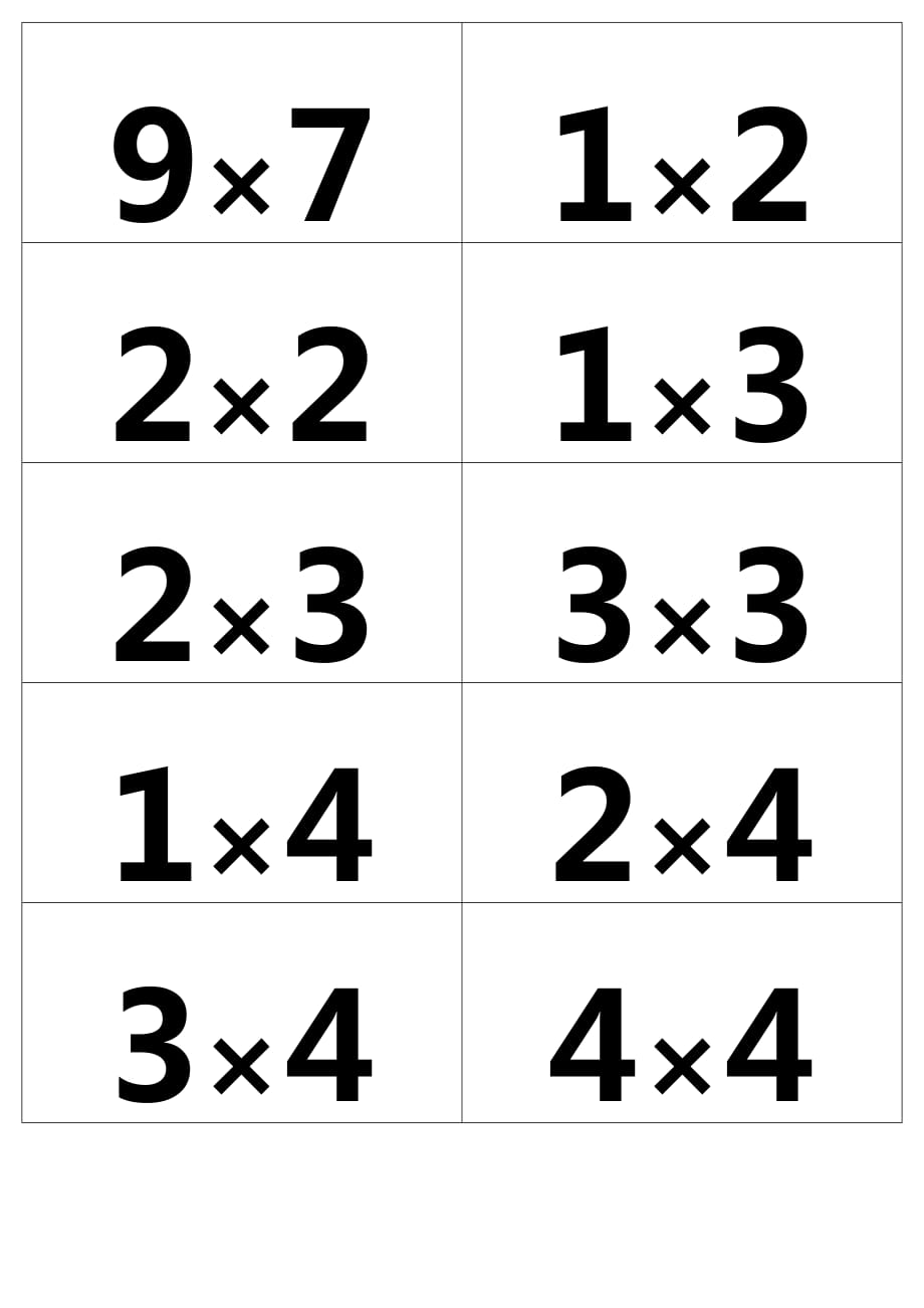 小學生乘法口訣表-卡片版-二年級上9頁_第1頁