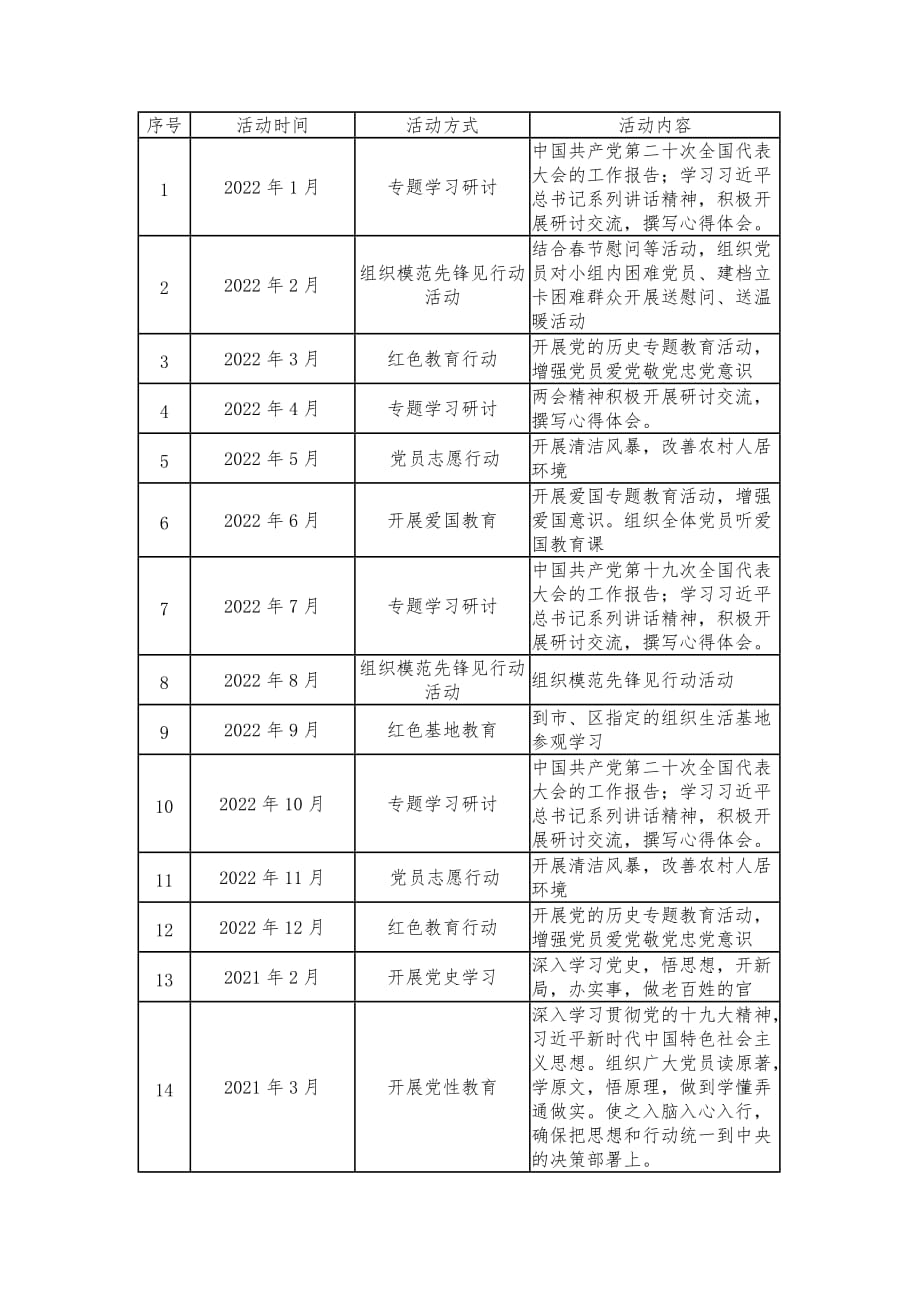 20212022年主题党日活动计划表