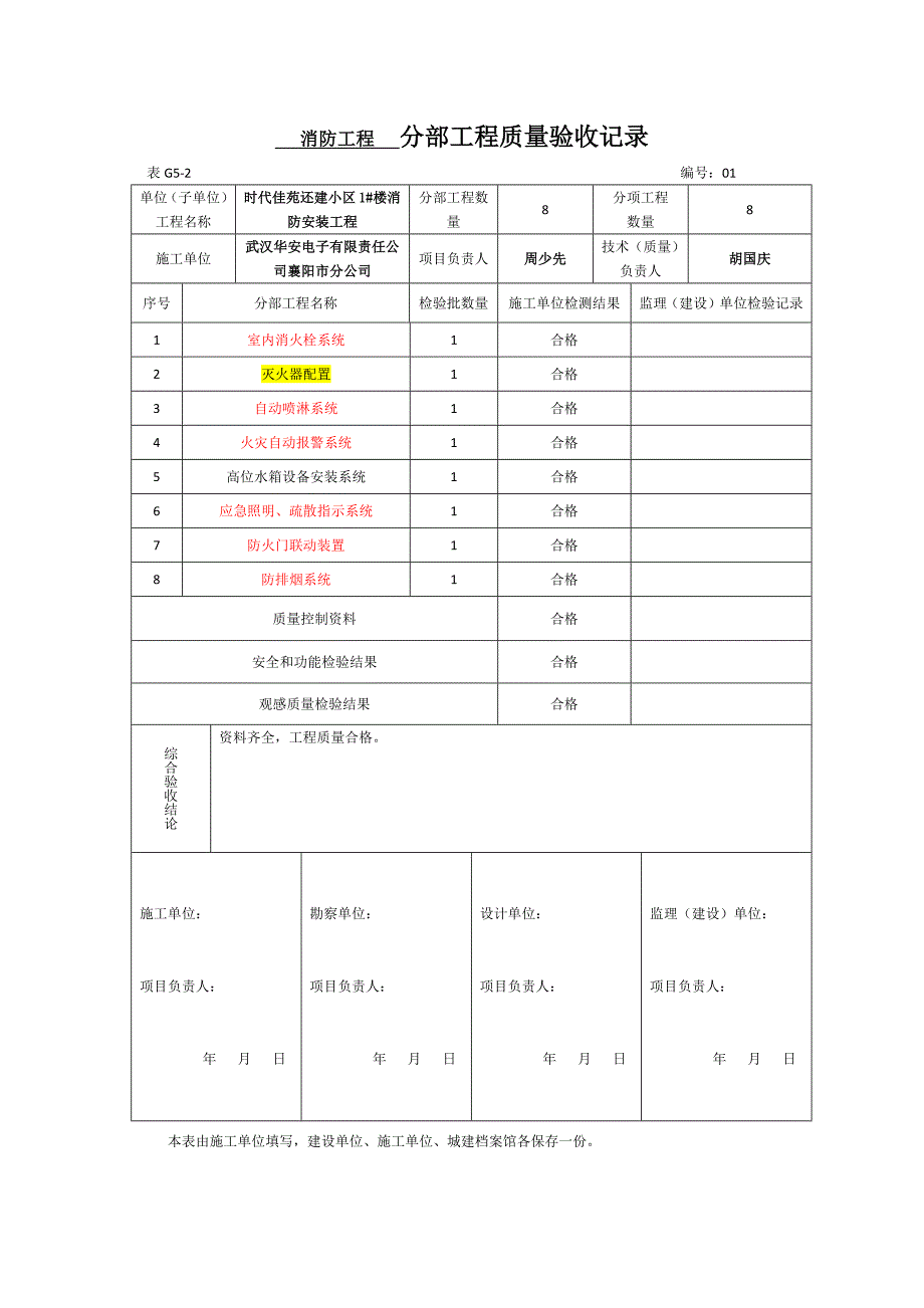 分部分项工程质量验收记录118页