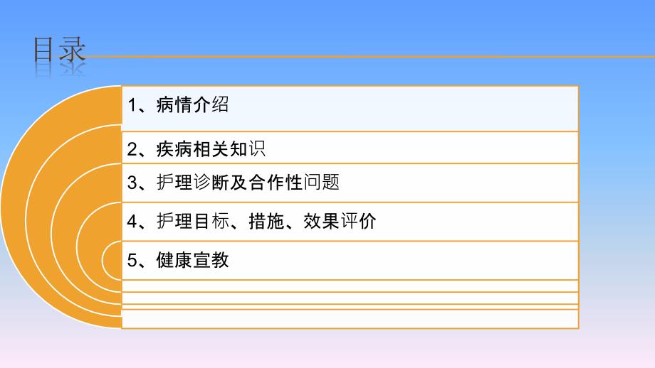 呼吸衰竭病人的護理查房培訓講座ppt模板