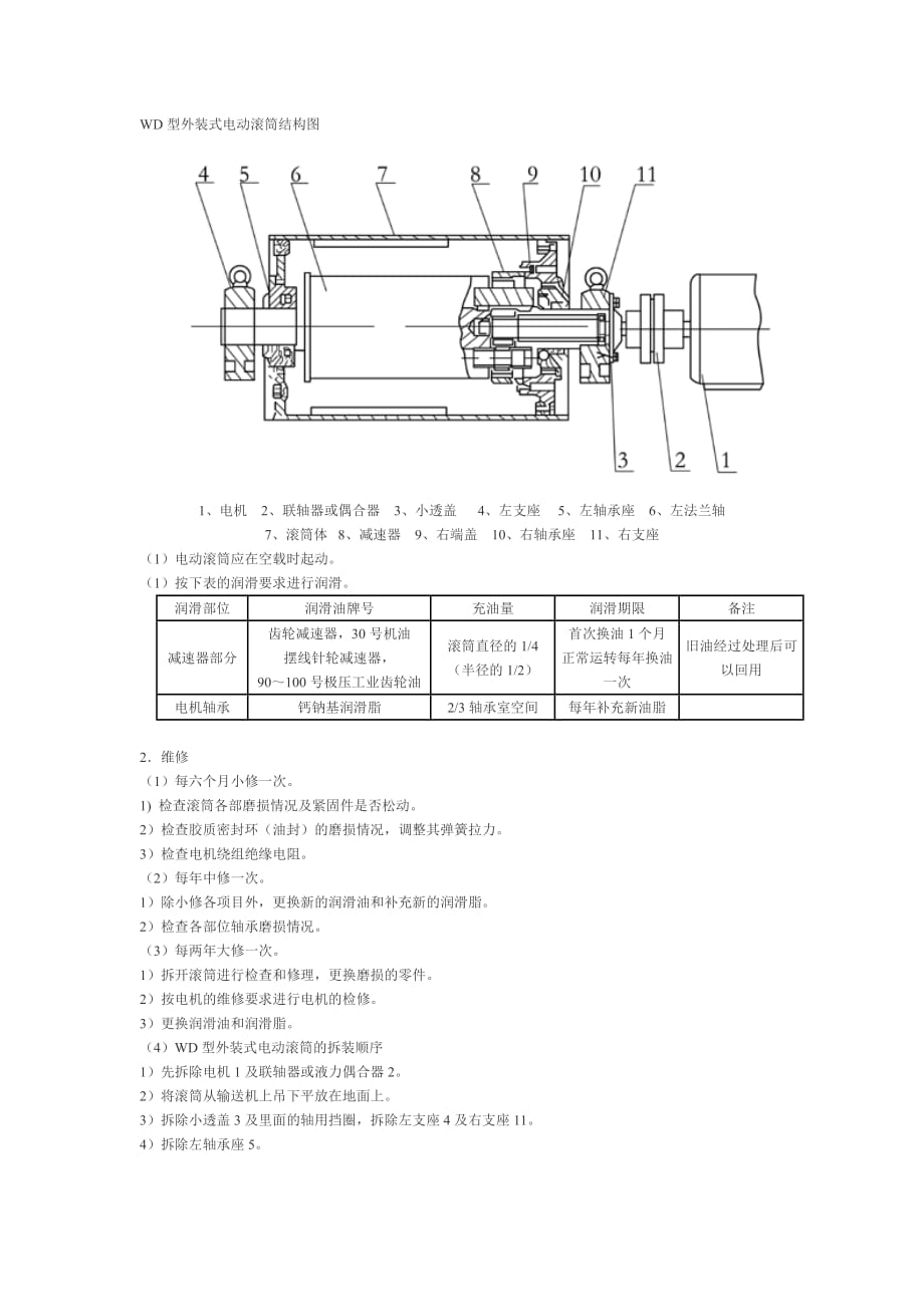 外置式电动滚筒分解图图片