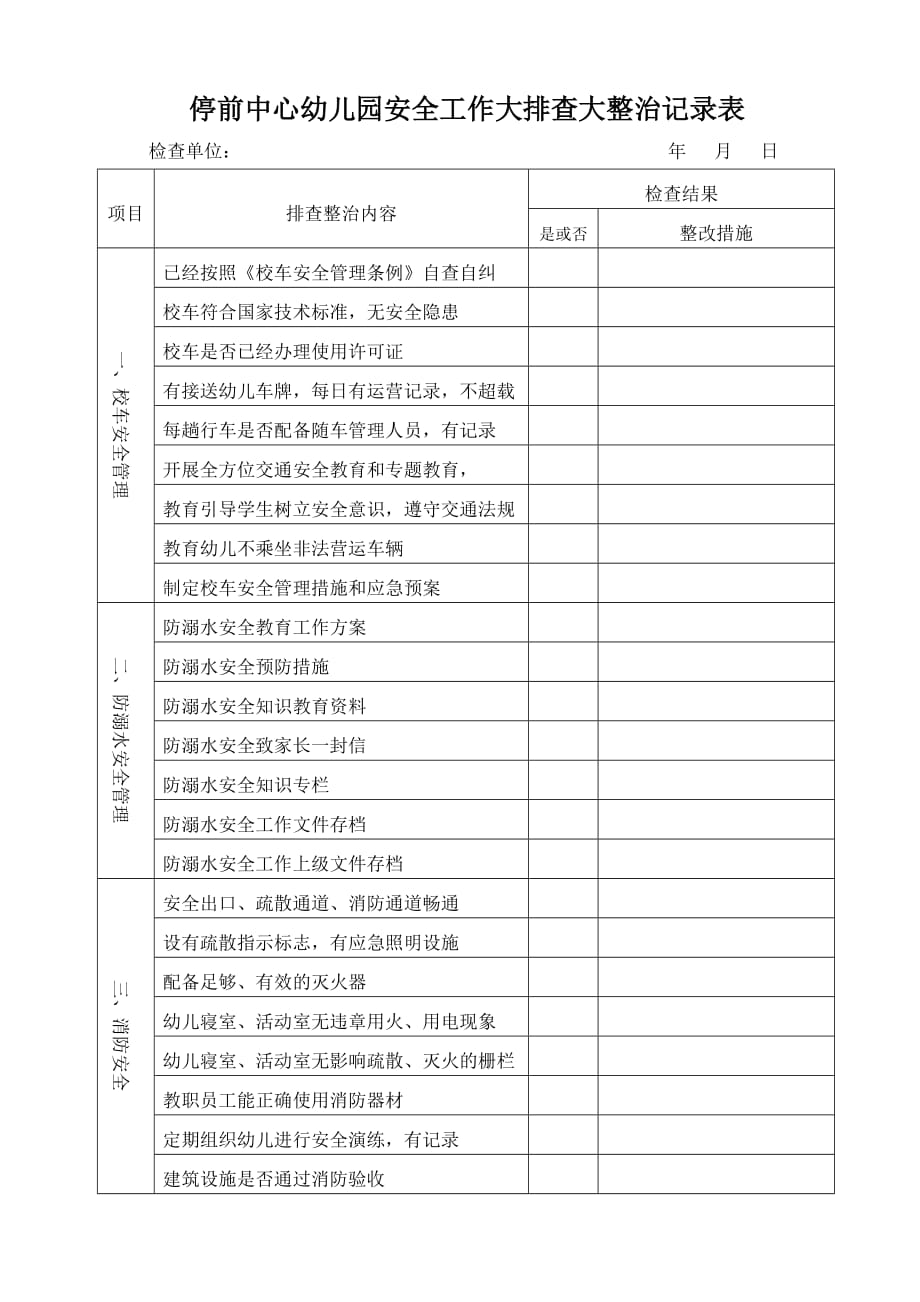 幼兒園安全工作大排查大整治記錄表2頁