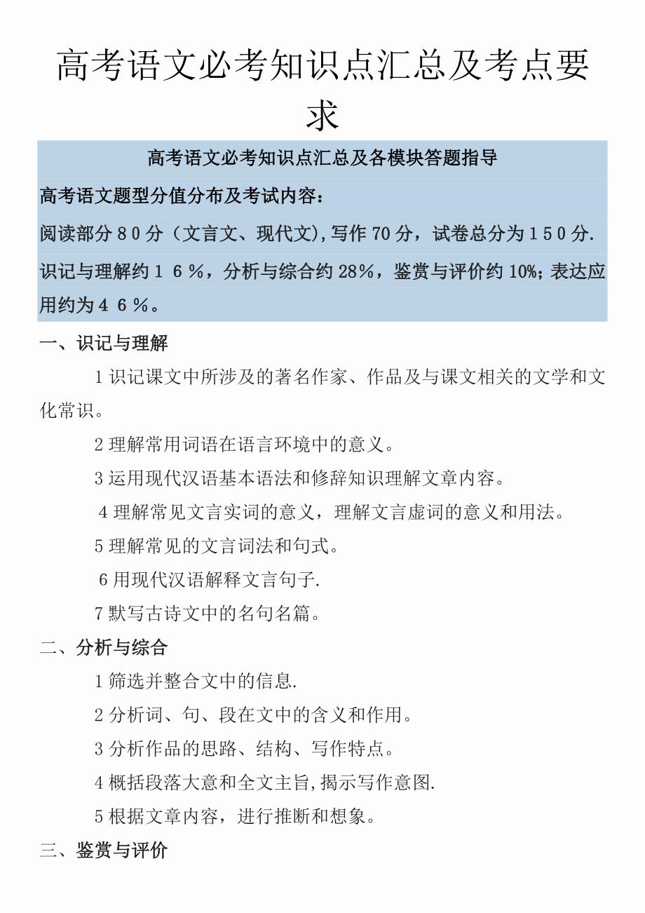 高考语文必考知识点汇总及考点要求